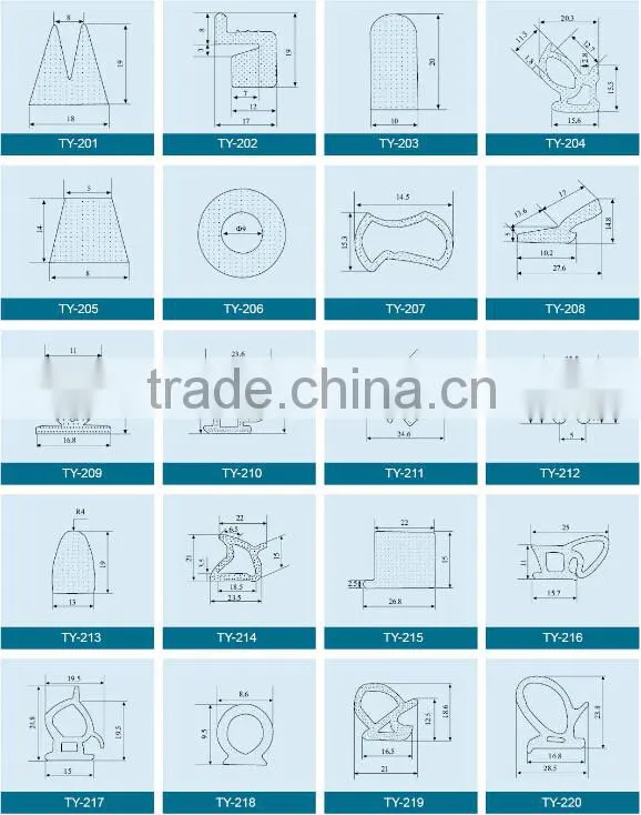 low-cost furniture edge trim rubber strip/rubber gasket/transparent rubber sheet