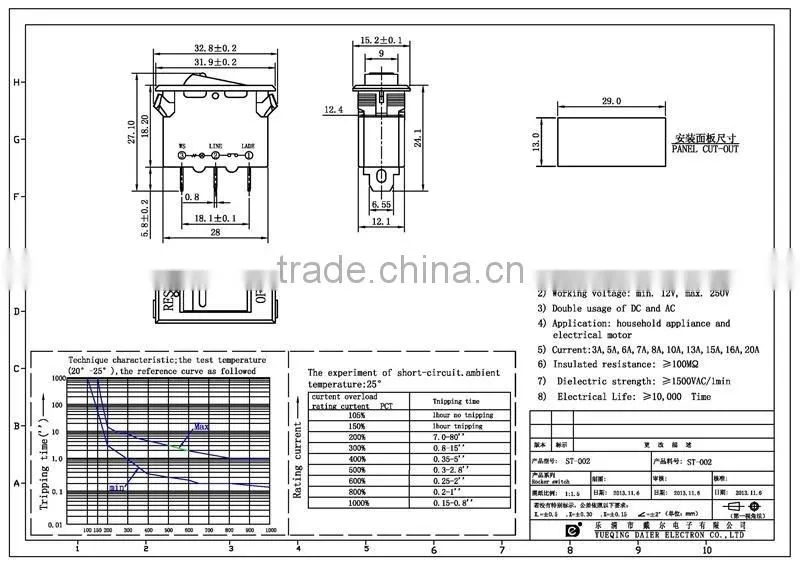 ST-003 Switch Type Miniature Electrical Circuit Breaker