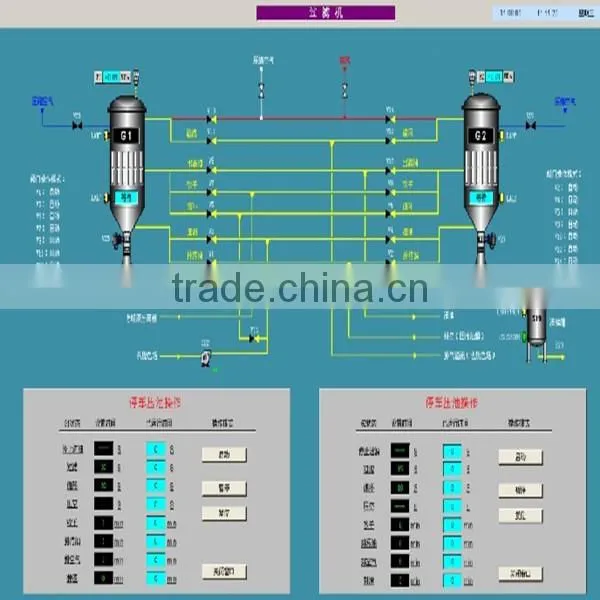 groundnuts oil extraction machines