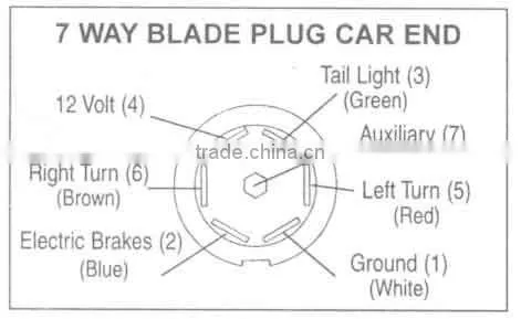 H70009 7 Way Molded 8 foot Trailer Wire Light Plug Cord Connector RV Flat Blade Camper