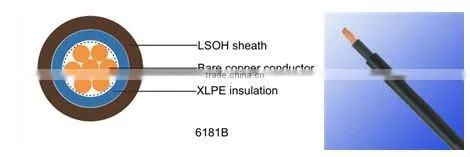 6181B LSOH sheath copper cable