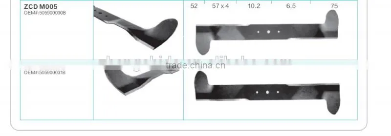 Lawn Mower Blade Axxom different Models Bosch