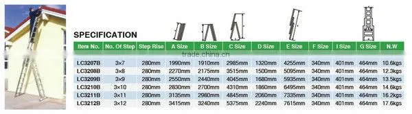 Alumnium combination Ladder