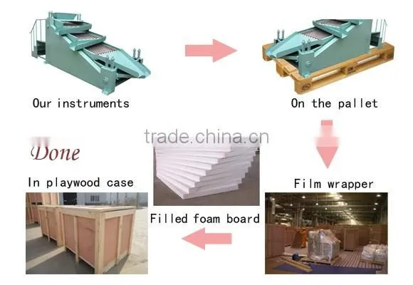 Material testing laboratory equipments automatic, electrical test equipment