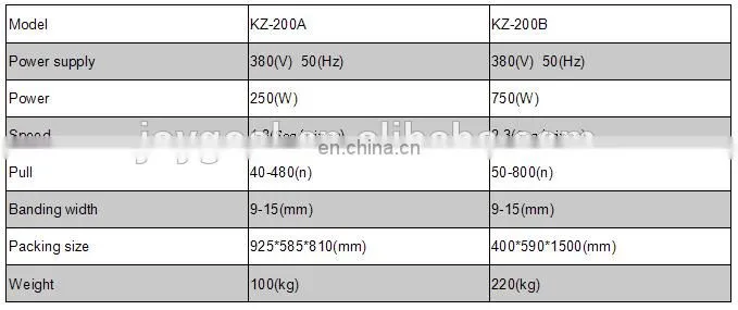 Factory Price Automatic PP Belt Strapping Machine