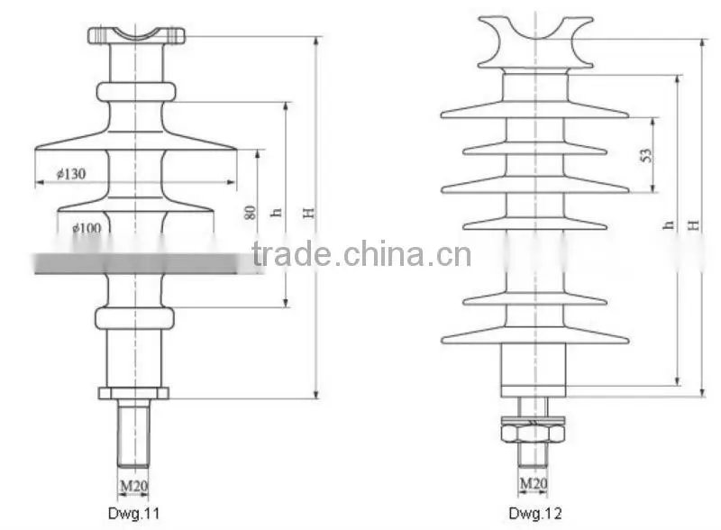 10kv 24kv Polymer Pin Insulator
