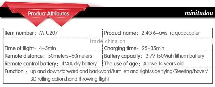 2014 New Arrival! U107 mini2.4G 6-Axis RC Quadcopter,Selling well products ,almost World's Smallest