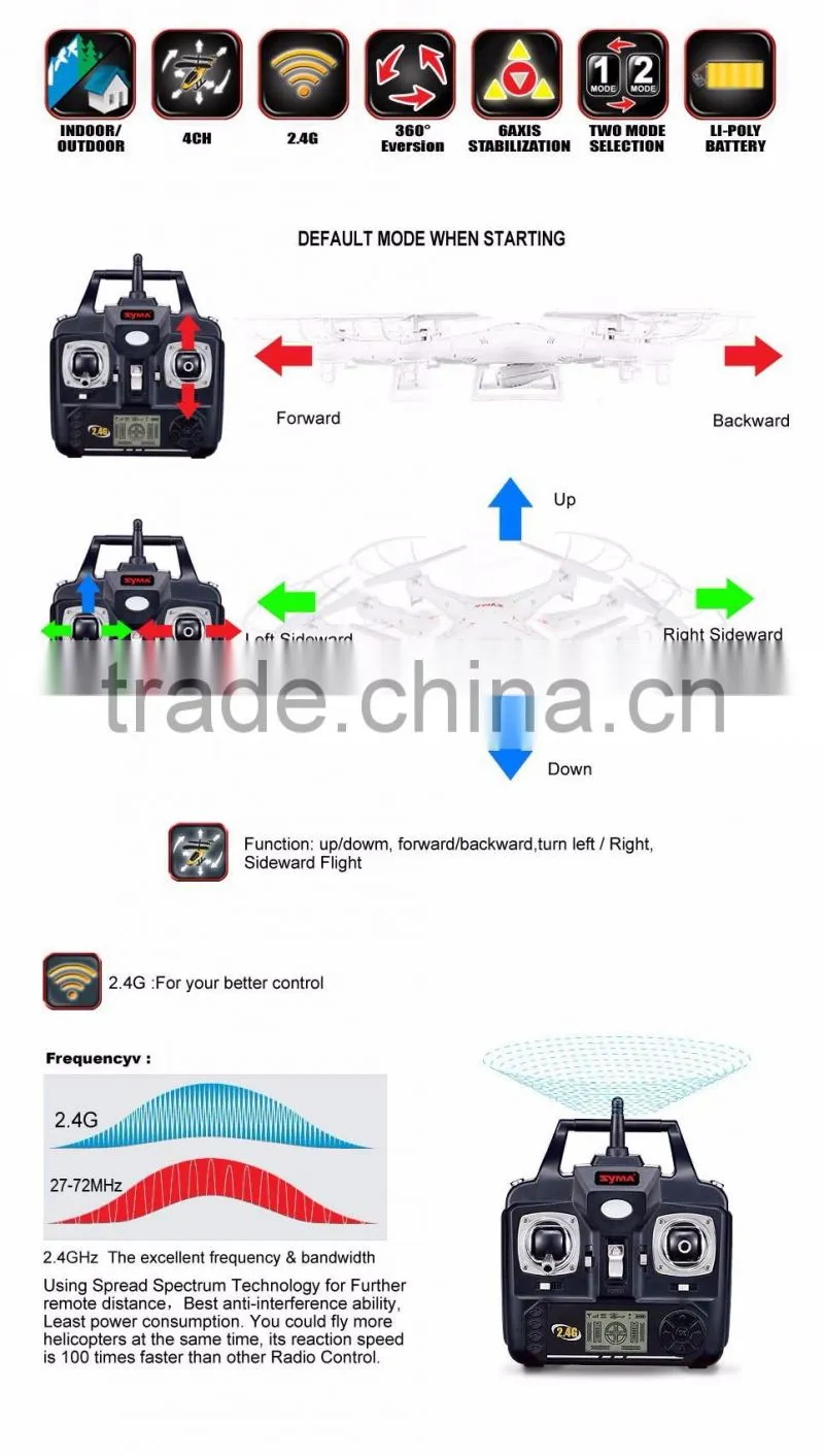syma x5c udi rc racing quadcopter