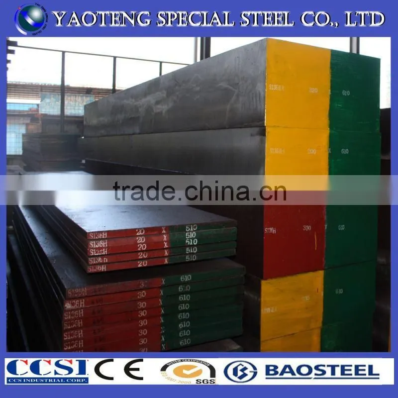 s136 steel shim plate