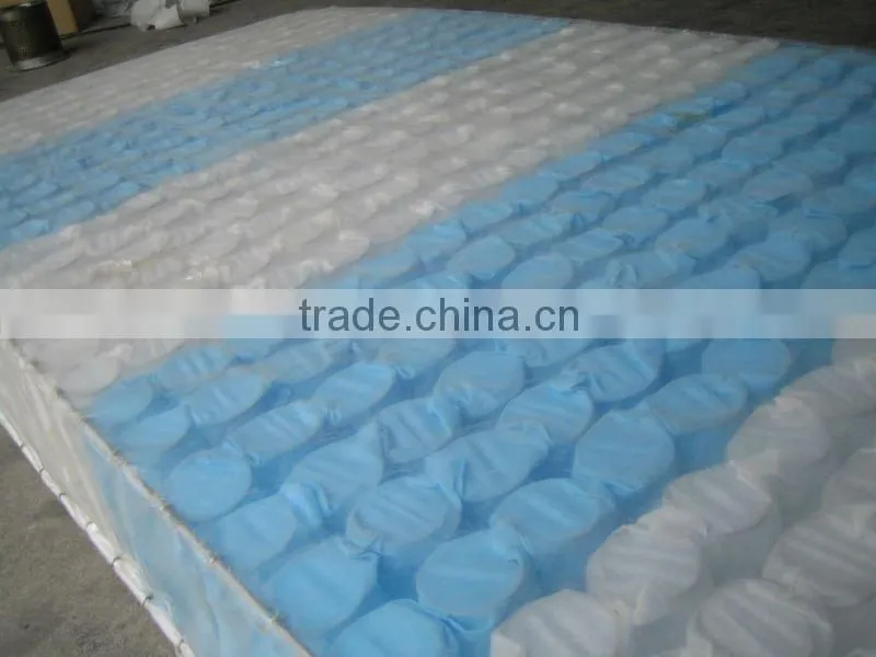 pocket spring mattress