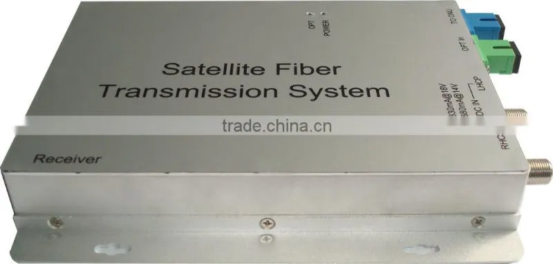 SATALLITE L-BAND RF FIBER TO THE HOME SATALLITE FIBER TRANSMISSION