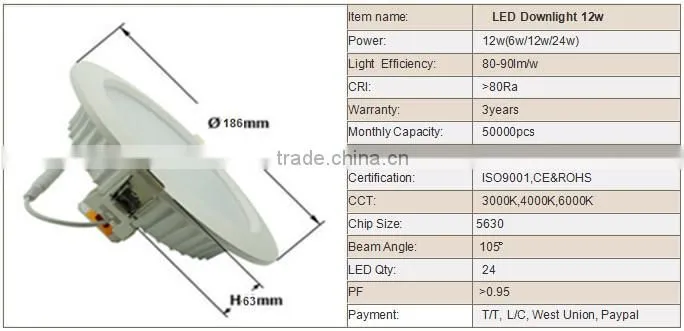 3 years warranty CE ROHS 12w led downlight good heat dissipation