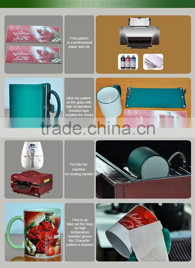 Factory directly 11oz rim and handle color blank sublimation heat press machine