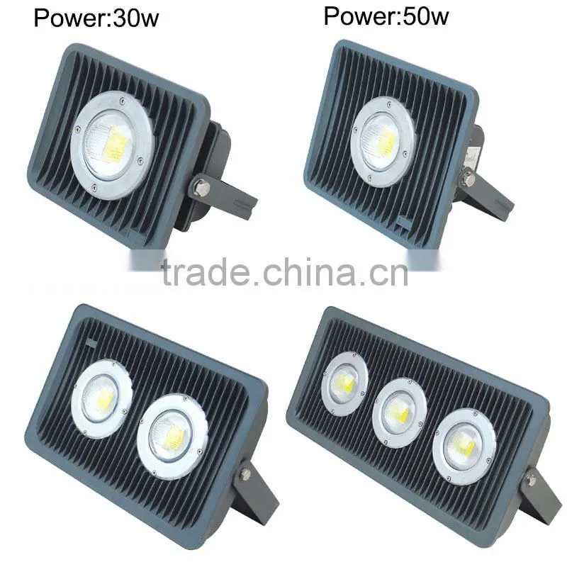 HOT sell waterproof IP65 die cast aluminum housing 200w led flood light
