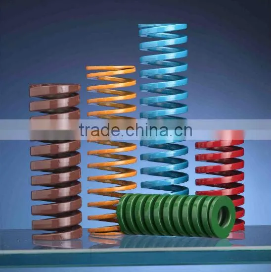 Flat Wire Mould Spring
