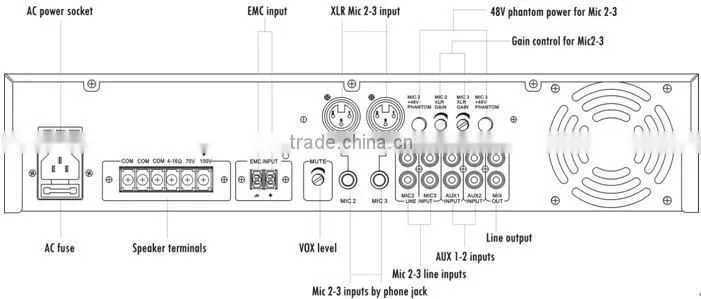 ITC T-60BU Series 240W to 60W Background Music System PA Amplifier with USB Port