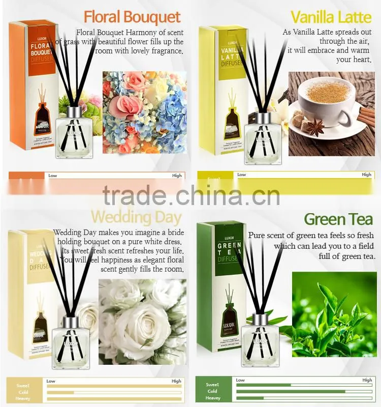 luxor reed diffuser
