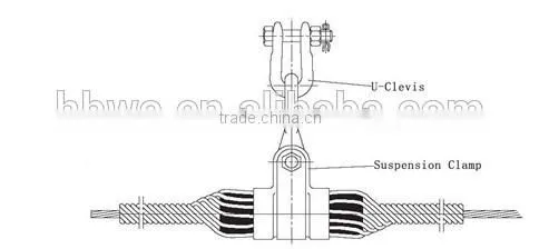 High Quality OPGW cable accessories aluminium cable clamps