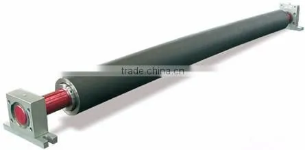Adjustable curved roller used for high speed paper machine