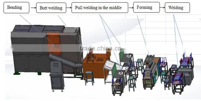 8-Shaped Rebar Molding and bending Machine