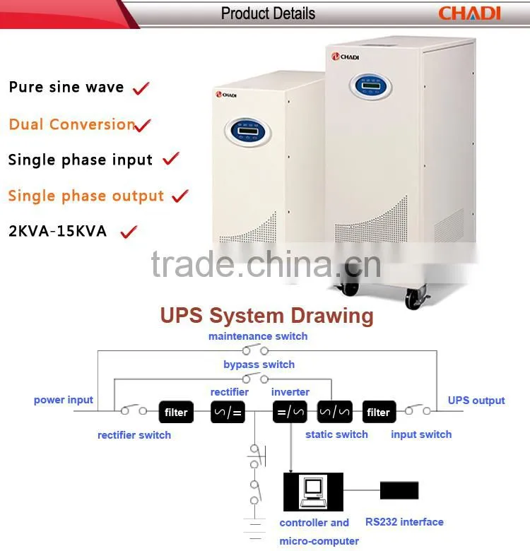 Chadi Factory Dircet International Manufacturers Direct All Kind Ups Prices