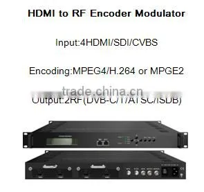 Cost-effective demodulation descrambler and decoder tv receiver with rf tuner