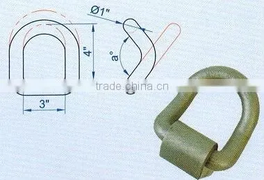 Forged Bend d ring/ ring/ rings / d ring, D ring / d-ring/ d link/ d-link/ rigging d ring/ marine ring