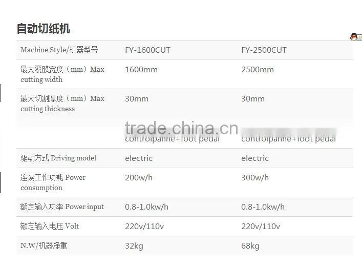 KT board / PVC / paper electric cutting machine