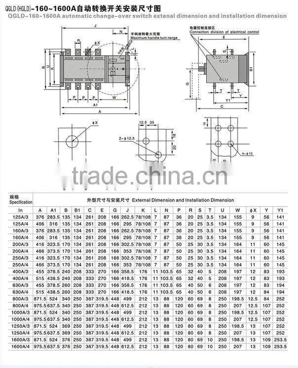 automatic transfer switch