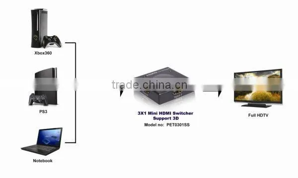 Wholesale Mini automatic 301 hdmi switch 3 in 1 out