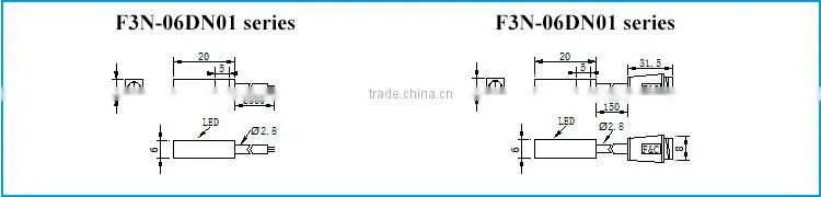 Q6 SN1mm 12-24V DC small square inductive proximity sensor with CE