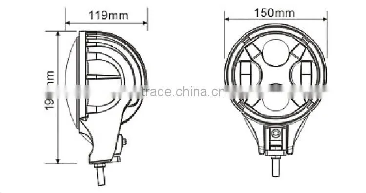 LED light manufacturer wholesale led auto light with Reverse polarity protected