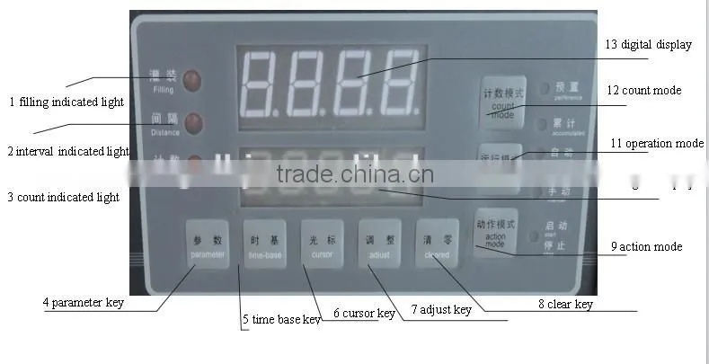 Filling machine/Small liquid filling machine/e-liquid filling machine/beverage filling machine