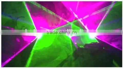RGP laser light