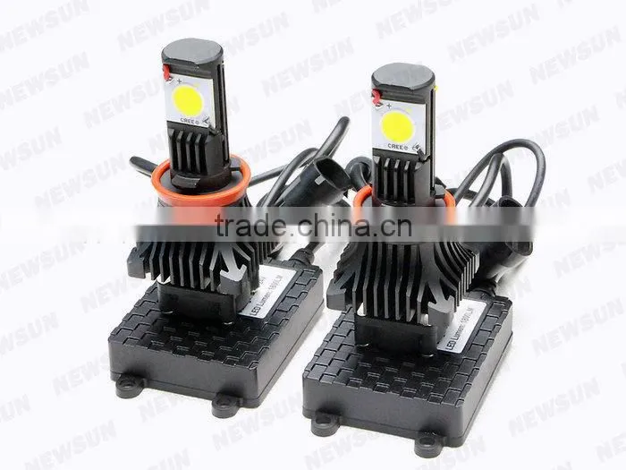 Wholesale 12v~24v 50w Single C ree H8 3600lm Led Headlight For Volkswagen
