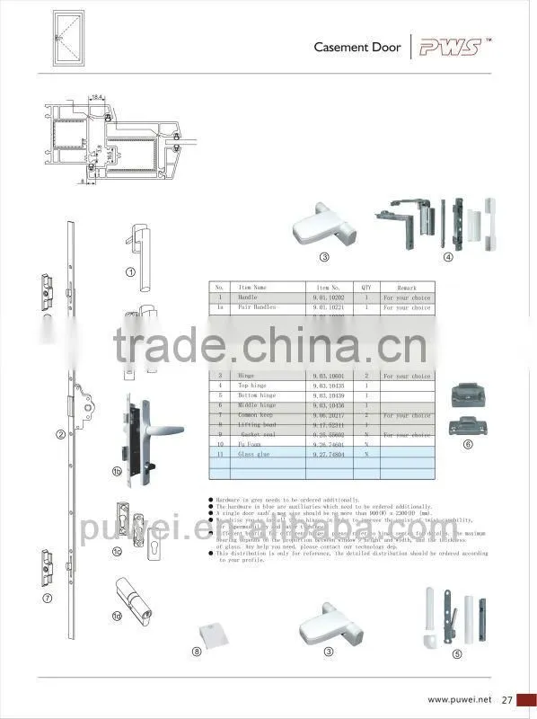 PVC internal opening & top hunge window