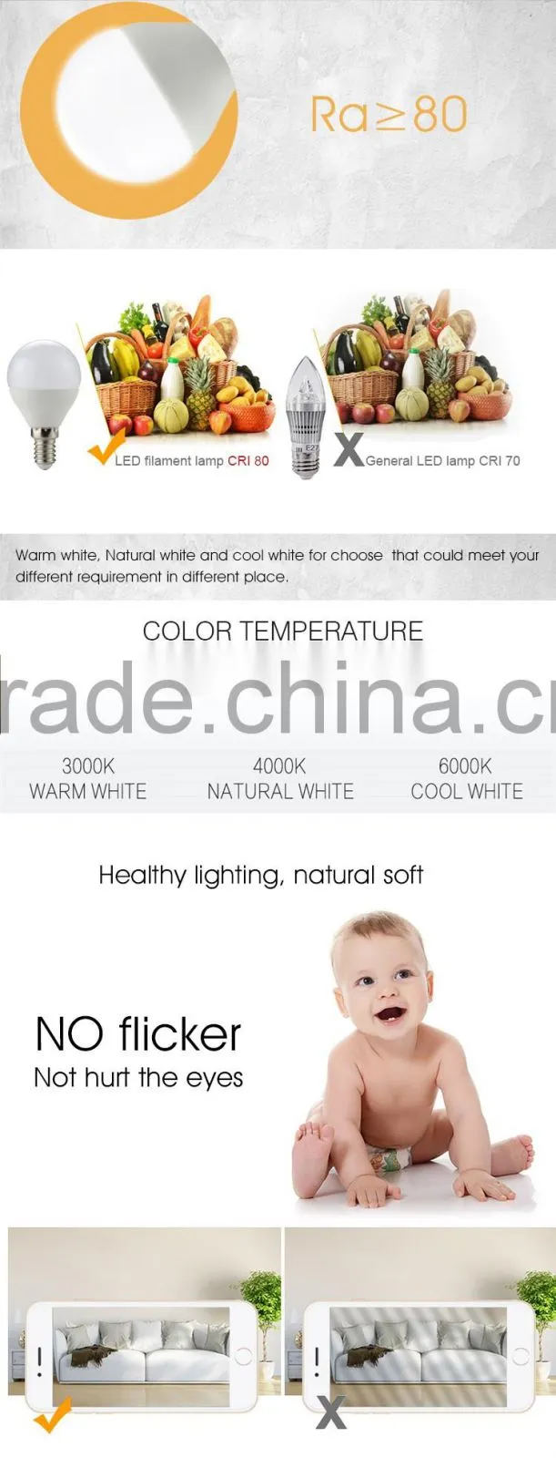 High Quality 3w 4w 5w 6w 7w Plastic Led Bulb, cheap price E27 led light