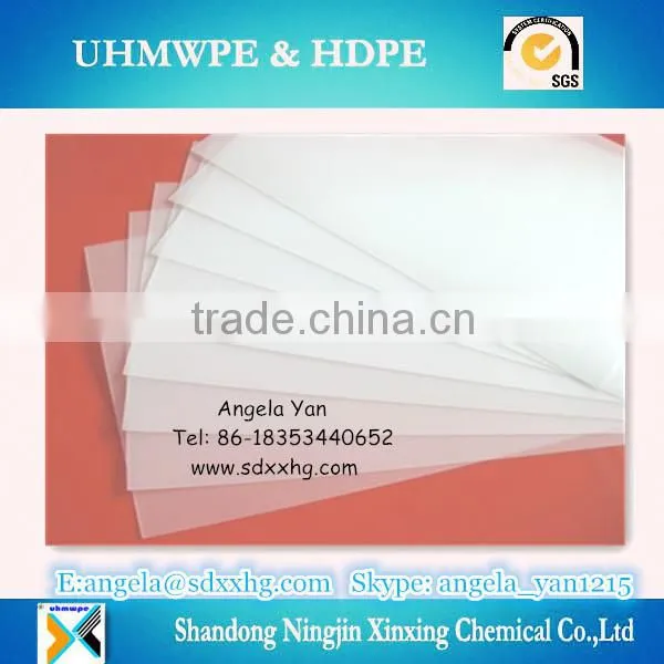 Copolymer Polypropylene sheet for Orthosis