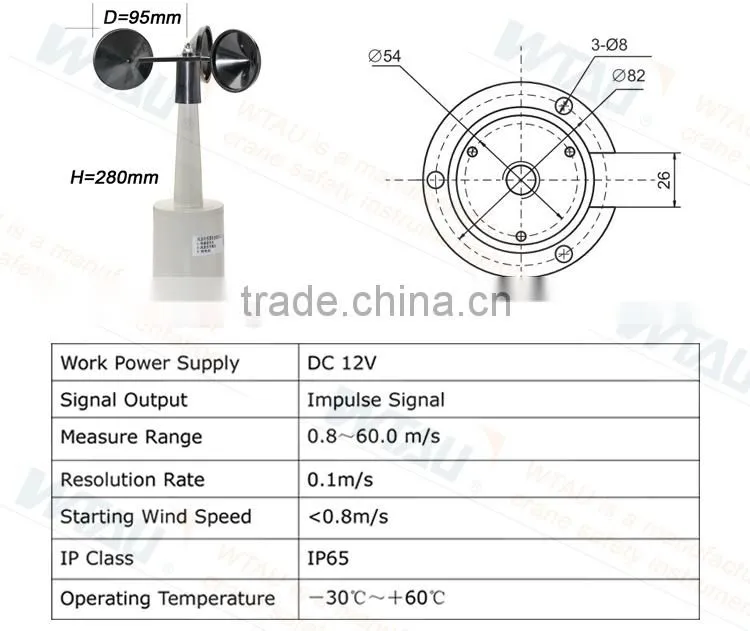wind cup anemometer for crane