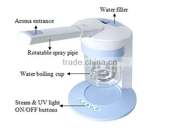 SW-3328P Hot selling nice price facial steamer for facial care with CE