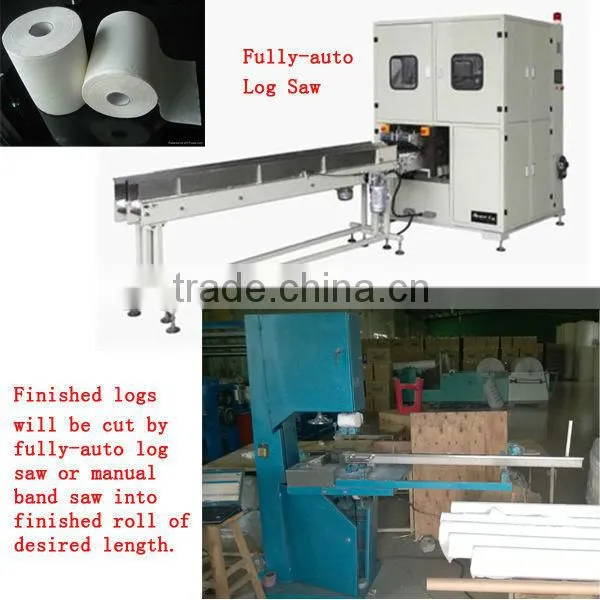 Italy German Design 2900mm Embossing Printing Laminating High Speed Automatic Jumbo Roll Slitting Rewinder Machine