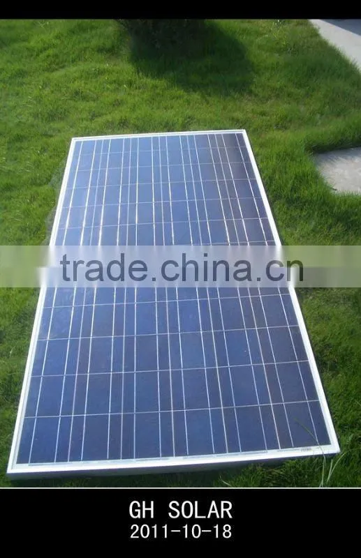 solar panels cost