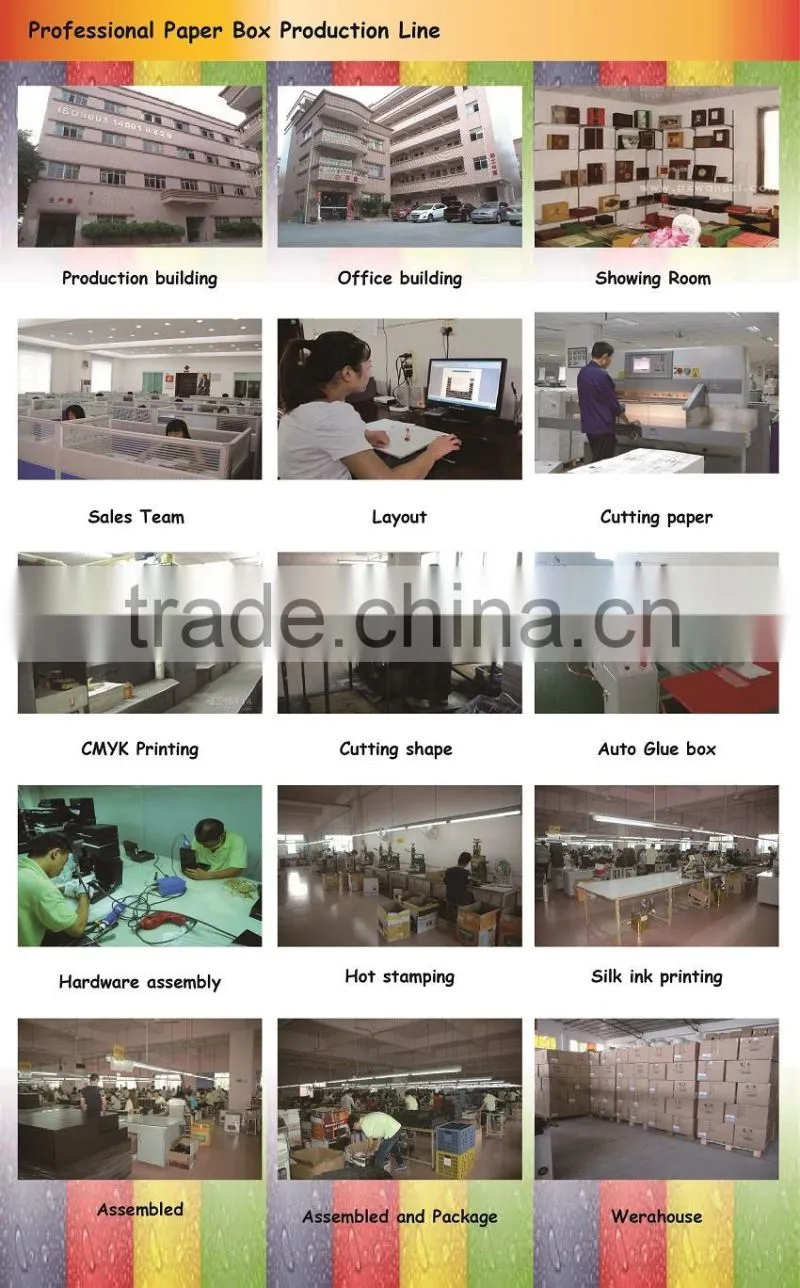 Jewellery box manufacturing in China