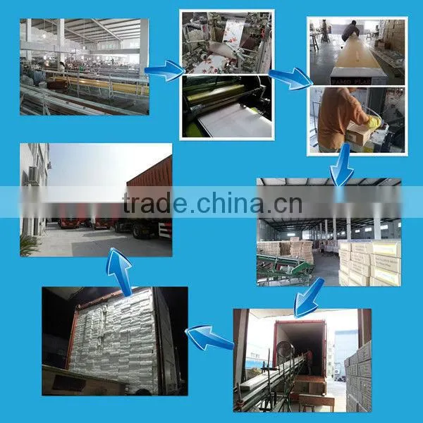 2016 new arrival Colombia 30cm*9mm pvc ceilings pvc panel techo de pvc Panel de pvc for decoration