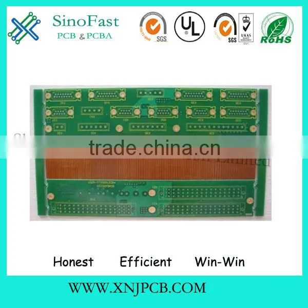 PCBA & PCB assembly for PCI Video decorder/recorder