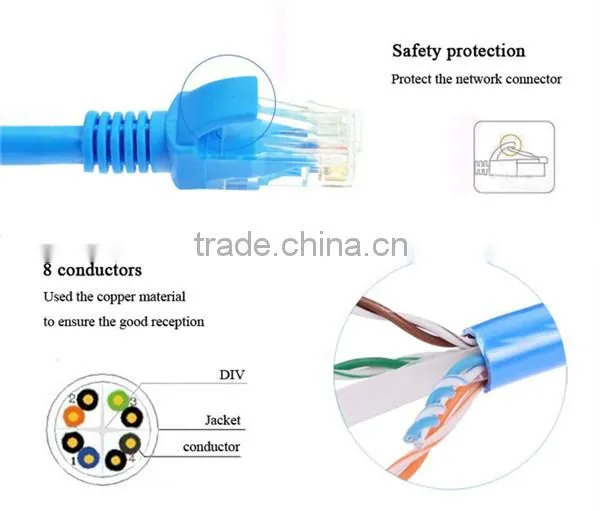 HIGH QUALITY FTP CAT6 NETWORK PATCH CORD