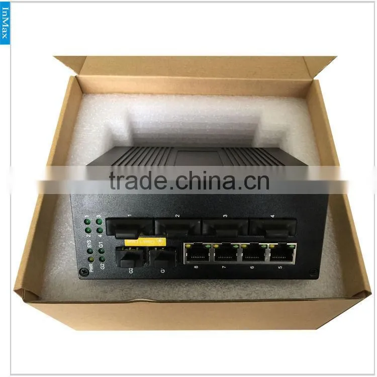 2G+4F+4T Full-Duplex & Half-Duplex Managed Industrial Ethernet Switch i610B