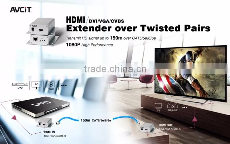 Distance up to 150 Meters, Extender Over Twisted Pair/UTP HDMI Signal Extender Over CAT 5/5e/6/6e