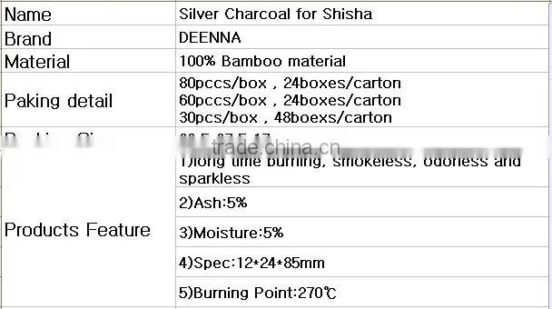 silver bamboo charcoal