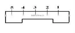500mW ISM band Tx-Rx Module with UART low cost transceiver